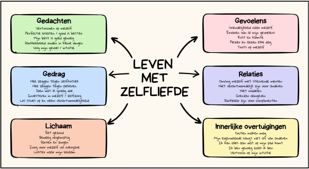 met